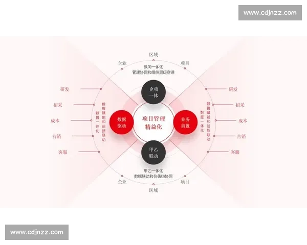巴特VS跨界竞争：从传统媒体到数字化时代的品牌转型与市场战略分析
