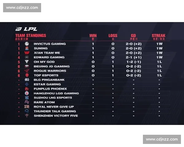 安迪李vs巅峰对决解析胜负关键与未来格局走向全面复盘与战术博弈深度前瞻